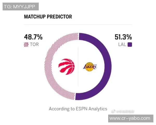 ESPN发布最新战力榜雷霆篮网继续垫底湖人火箭表现抢眼勇士排名下滑